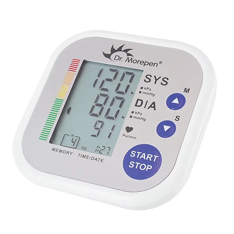 Health Monitoring Devices